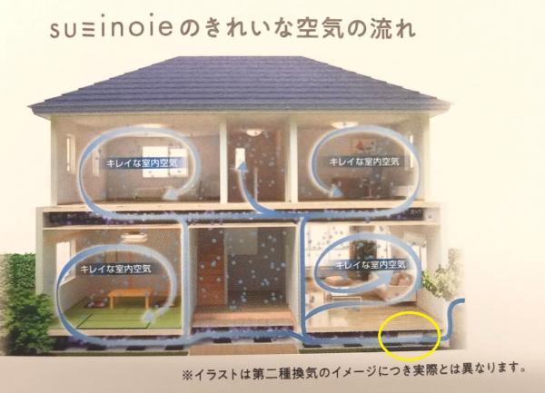 最新記事一覧 9ページ 石川レポートweb版 スタッフブログ 札幌の新築一戸建て注文住宅 不動産土地のホーム企画センター