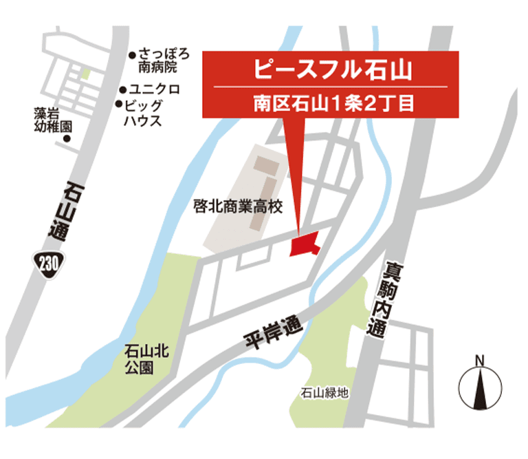 周辺環境地図