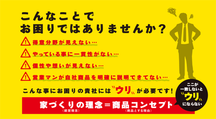 炭の家オリジナル熱交換換気システムのポイント！！