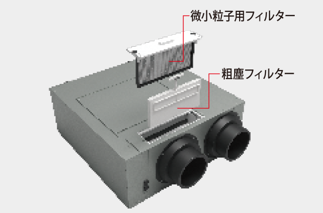 加圧型1種熱交換換気システム 図