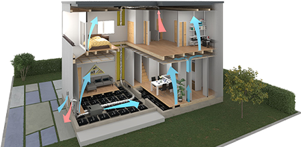 高性能ハイブリッド換気システム 図