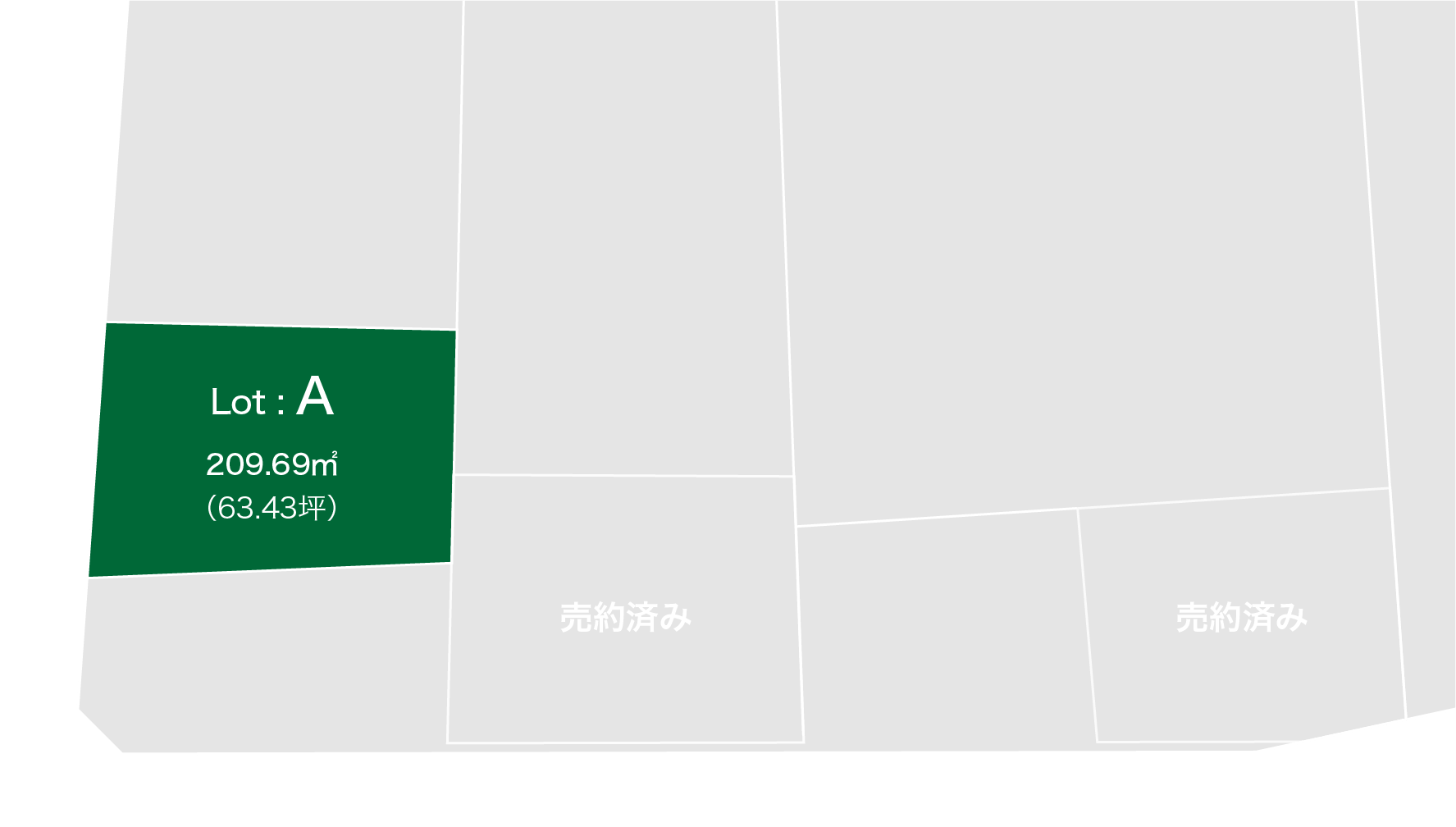 土地の区画図