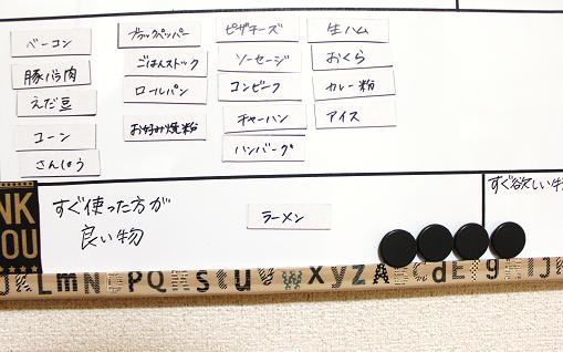 一目瞭然 冷蔵庫内の管理法 後篇 ママの立場で家づくり Nikomama日記 札幌の新築一戸建て注文住宅 不動産土地のホーム企画センター