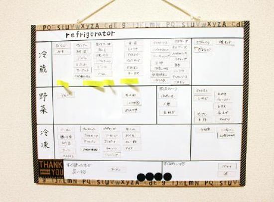 一目瞭然 冷蔵庫内の管理法 後篇 ママの立場で家づくり Nikomama日記 札幌の新築一戸建て注文住宅 不動産土地のホーム企画センター