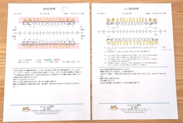 道銀さんの団信の特約②