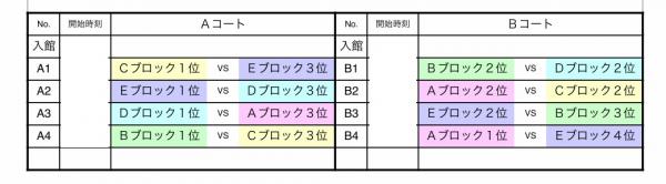 ミニバス 2026年春季大会 交流戦（全道決定戦）